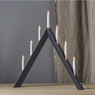 Candlestick Arrow