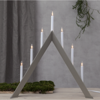 Candlestick Arrow