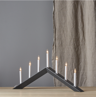 Candlestick Arrow