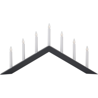 Candlestick Arrow