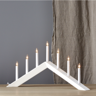 Candlestick Arrow