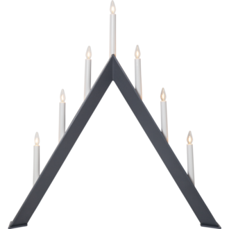 Candlestick Arrow